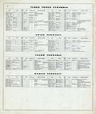 Directory 5, Warren County 1875